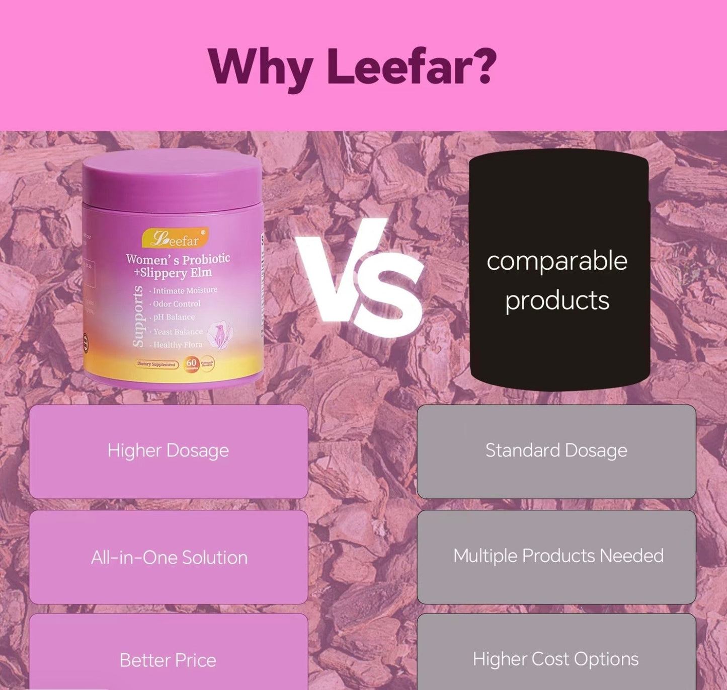 LEEFAR Her Juicy Feminine Probiotics Gummies – pH Balance & Dryness Relief, 60 Count - New Trendings